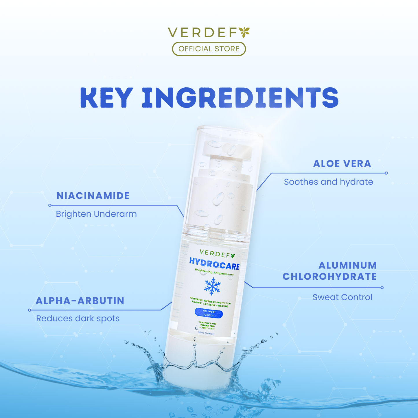 VERDEFY HYDROCARE SOLUTION