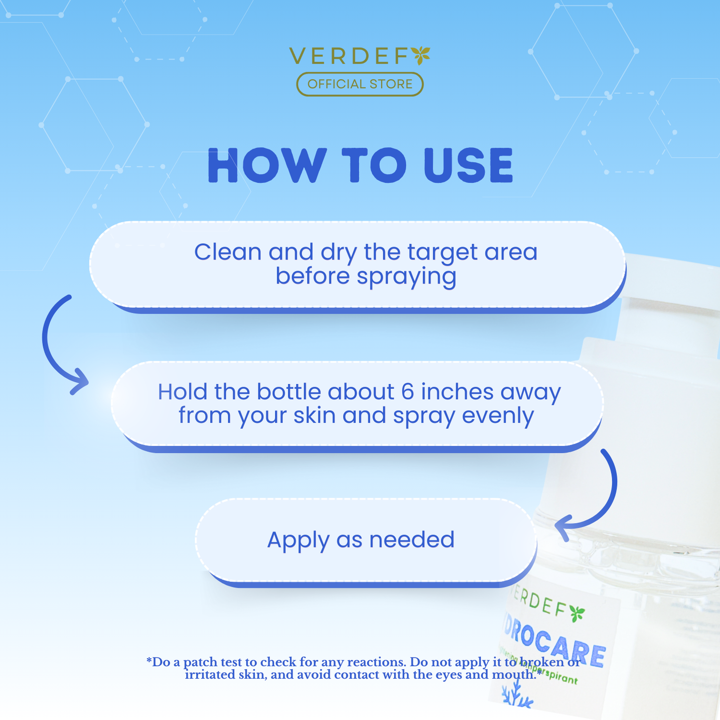 VERDEFY HYDROCARE SOLUTION