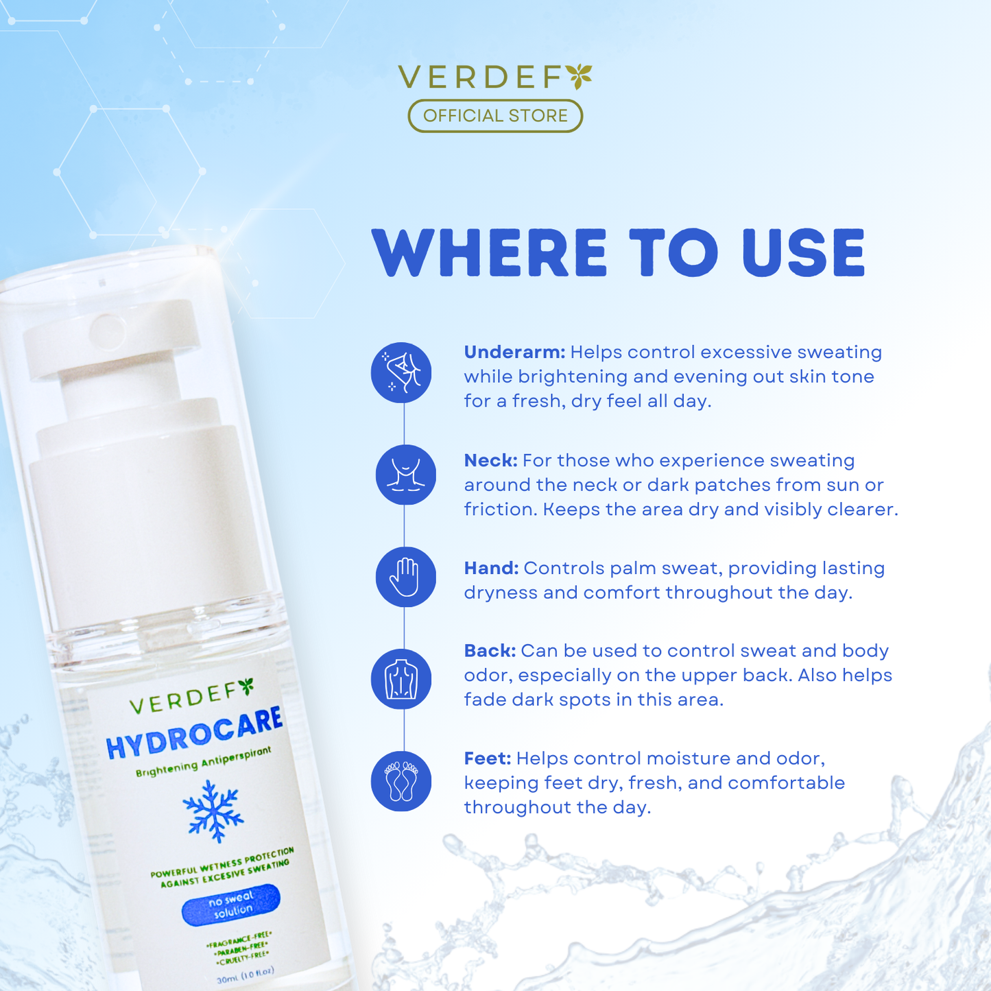 VERDEFY HYDROCARE SOLUTION