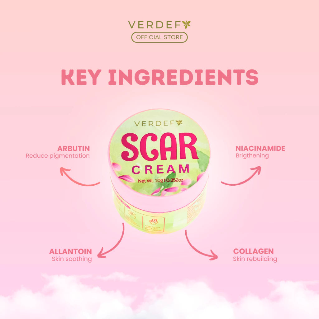 VERDEFY GLOW UP KIT